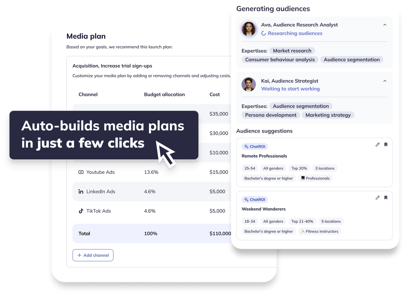 Auto-builds media plans in just a few clicks